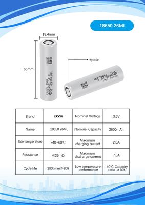 -40 Grad Zylinder Lithium-Ionen-Batterie UN38.3 Niedertemperatur-Wiederaufladbare Batterien