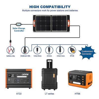 Monokristallines Silizium 100W 200W Solarpanel Photovoltaikzellen Modul Tragbares Klapppanel