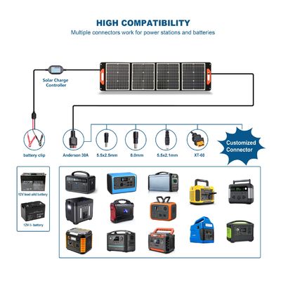 60W 100W 120W 200W 300W 400W Monokristalline Silizium Solarzellen Schwarz und erschwinglich