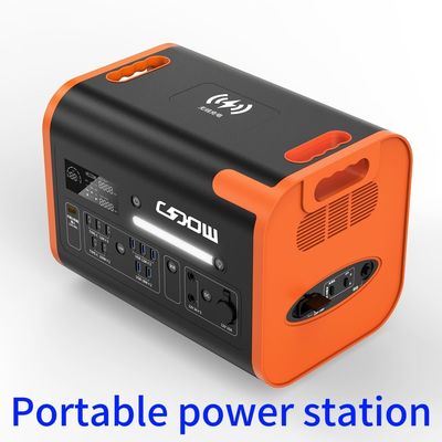 Typ-C Wiederaufladbare mobile Stromversorgung 2200 Watt Solarstation für Mobiltelefone und Laptops