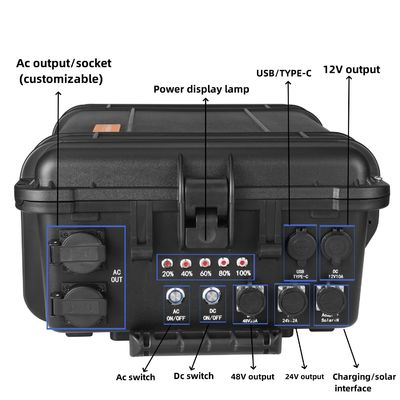 5000W tragbares Kraftwerk mit reinem Sinuswellenumrichter und EU/US Universal Steckdose