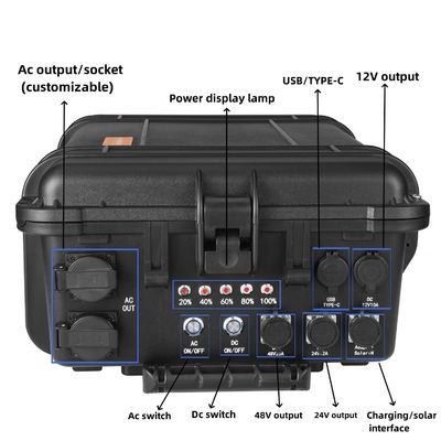 7000W/6993wh 610*440*250 mm Leistung Außenaktivitäten Tragbare Solargenerator für den Außenbereich