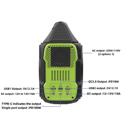 300W Hochleistungs-Portable Power Station mit Solarzellen