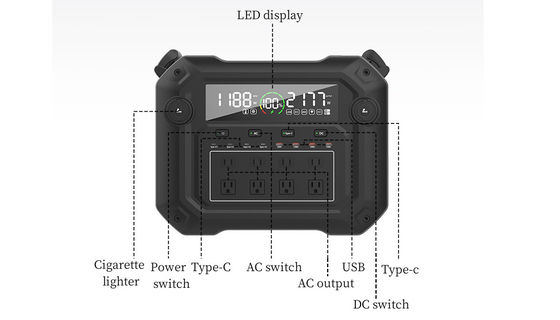 3600W reine Sinewellen-Portable Power Station LiFePO4 Solarenergie Speicher BMS Batterieversorgung
