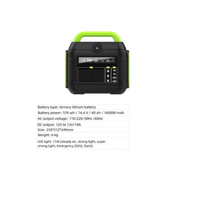 2024 Neugestalteter S6 600W Spezial-Auto-Strom-Portable Power Station Solargenerator