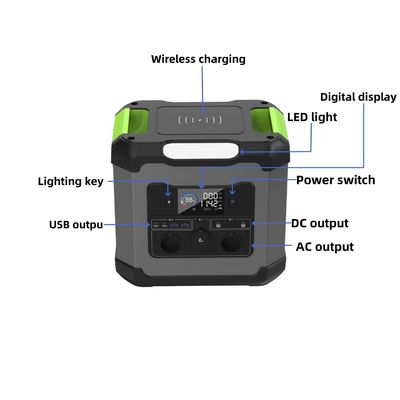 Schnellladung und Typ-C2-Ausgang 1500 Watt Outdoor-Mobilstromkraftwerk für On-the-Go-Ladung