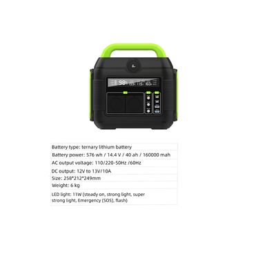 Typ-C Ausgang Pd100W Pd27W Gleichstrom-Ausgang 12-13V 10A Portable Power Station für den Außenbereich