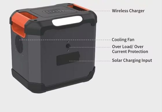 Inverter Bidirektionaler Inverter 1500W für Uav-Haus Outdoor-Portable Power Station