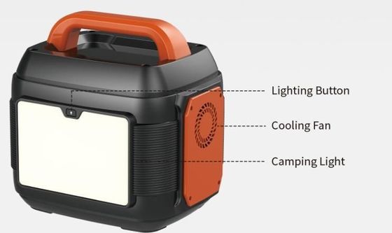 600W/576wh Notstromversorgungsanlage für die Stromversorgung im Freien und zu Hause