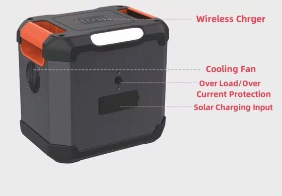 Portable 1500W/1344wh Solargenerator Portable Power Station für die Katastrophenvorsorge
