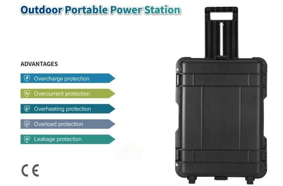 4000W Ausgangsleistung Portable Solarkraftwerk perfekt für Camping und Standby-Strom