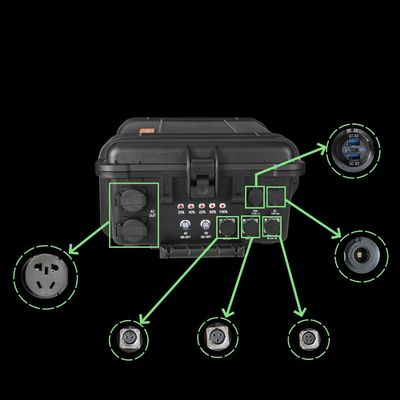 Paketgröße 77,00cm * 54,00cm * 32,00cm 7000W tragbare Steckdose Solargenerator