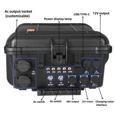 Portable 6000W Solargenerator für Outdoor RV Home Power Station Wechselstrom-Ausgang 110V/220V