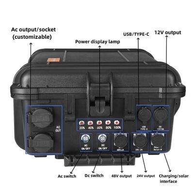 Outdoor Adventure Universal 8000 W Spitzenleistung Notfall-Ladestation