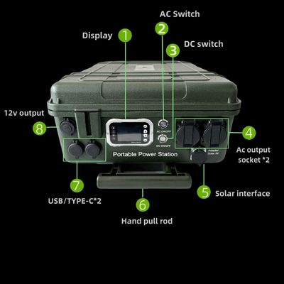 7000 Watt Outdoor Camping-Stromversorgungsanlage mit automatischem Feuerlöscher