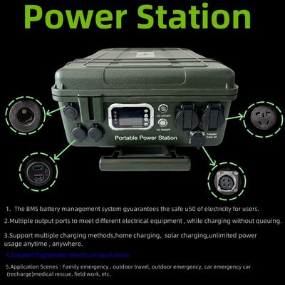 SOC-Bereich 5%-95% 220V Notfall Lithiumbatterie für Haushalte Mobilstromversorgung 6000W