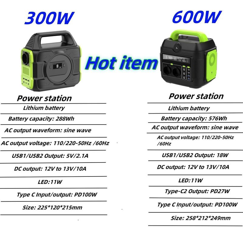 576wh 600W tragbare Solargenerator für Outdoor Home RV Drohne Sauerstoffgenerator