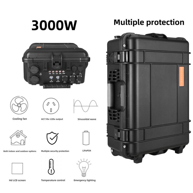 3000W LiFePO4 Mobilstromkraftwerk Portable Energiespeicher für Balkon und Haushalt