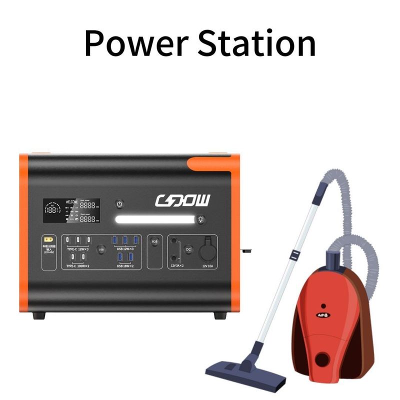 Mehrwertiges 300W/600W/2200W Solarenergieanlage für Notfallenergie für Familien im Freien