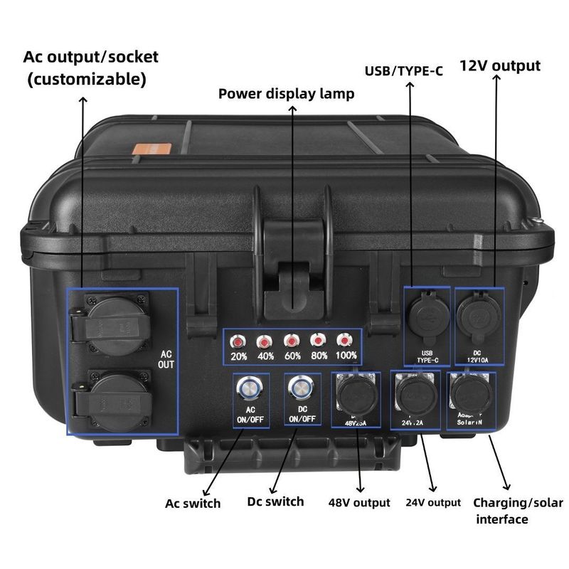 Portable 6000W Solargenerator für Outdoor RV Home Power Station Wechselstrom-Ausgang 110V/220V